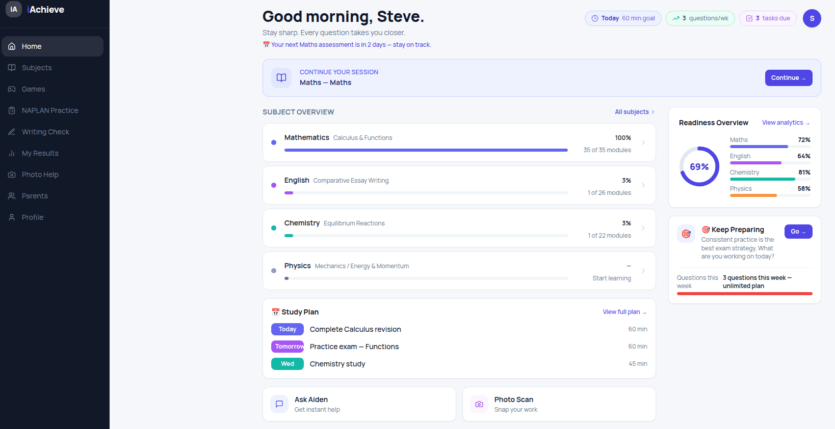 Smart Dashboard